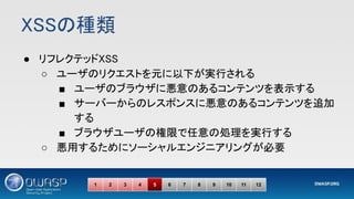 XSSの種類 
● リフレクテッドXSS 
○ ユーザのリクエストを元に以下が実行される 
■ ユーザのブラウザに悪意のあるコンテンツを表示する 
■ サーバーからのレスポンスに悪意のあるコンテンツを追加
する 
■ ブラウザユーザの権限で任意の処理を実行する 
○ 悪用するためにソーシャルエンジニアリングが必要 
1 2 3 4 5 6 7 8 9 10 11 12
 