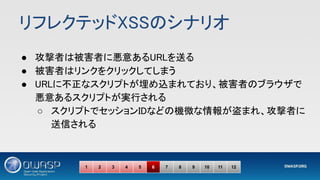 リフレクテッドXSSのシナリオ 
● 攻撃者は被害者に悪意あるURLを送る 
● 被害者はリンクをクリックしてしまう 
● URLに不正なスクリプトが埋め込まれており、被害者のブラウザで
悪意あるスクリプトが実行される 
○ スクリプトでセッションIDなどの機微な情報が盗まれ、攻撃者に
送信される 
1 2 3 4 5 6 7 8 9 10 11 12
 