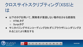 クロスサイトスクリプティング(XSS)と
は 
● 以下のタグを用いて、開発者が意図しない動作をさせる脆弱性 
○ HTMLタグ 
○ Scriptタグ 
● サニタイジングやエンコーディングされずにブラウザにレンダリングさ
れることにより発生する 
1 2 3 4 5 6 7 8 9 10 11 12
 