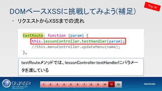 DOMベースXSSに挑戦してみよう(補足) 
Try it!
1 2 3 4 5 6 7 8 9 10 11 12
• リクエストからXSSまでの流れ 
testRouteメソッドでは、lessonController.testHandlerにパラメー
タを渡している 
 