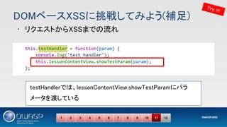 DOMベースXSSに挑戦してみよう(補足) 
Try it!
1 2 3 4 5 6 7 8 9 10 11 12
• リクエストからXSSまでの流れ 
testHandlerでは、lessonContentView.showTestParamにパラ
メータを渡している 
 