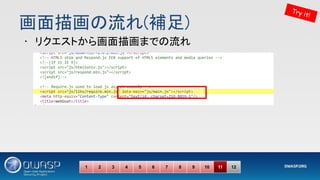 画面描画の流れ(補足) 
Try it!
1 2 3 4 5 6 7 8 9 10 11 12
• リクエストから画面描画までの流れ 
 