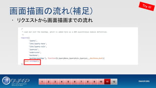画面描画の流れ(補足) 
Try it!
1 2 3 4 5 6 7 8 9 10 11 12
• リクエストから画面描画までの流れ 
 