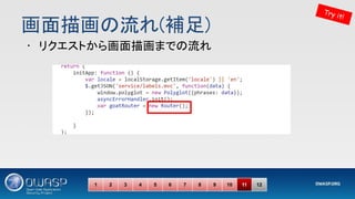 画面描画の流れ(補足) 
Try it!
1 2 3 4 5 6 7 8 9 10 11 12
• リクエストから画面描画までの流れ 
 