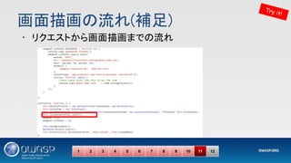 画面描画の流れ(補足) 
Try it!
1 2 3 4 5 6 7 8 9 10 11 12
• リクエストから画面描画までの流れ 
 