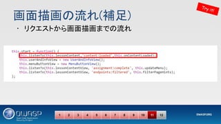画面描画の流れ(補足) 
Try it!
1 2 3 4 5 6 7 8 9 10 11 12
• リクエストから画面描画までの流れ 
 