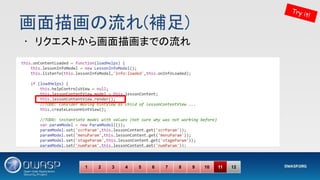 画面描画の流れ(補足) 
Try it!
1 2 3 4 5 6 7 8 9 10 11 12
• リクエストから画面描画までの流れ 
 