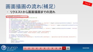 画面描画の流れ(補足) 
Try it!
1 2 3 4 5 6 7 8 9 10 11 12
• リクエストから画面描画までの流れ 
 