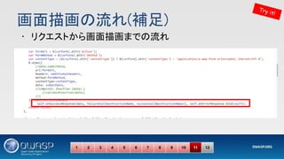 画面描画の流れ(補足) 
Try it!
1 2 3 4 5 6 7 8 9 10 11 12
• リクエストから画面描画までの流れ 
 