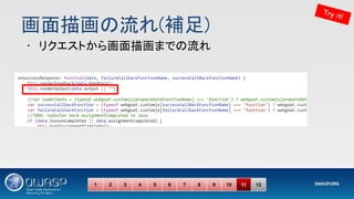 画面描画の流れ(補足) 
Try it!
1 2 3 4 5 6 7 8 9 10 11 12
• リクエストから画面描画までの流れ 
 