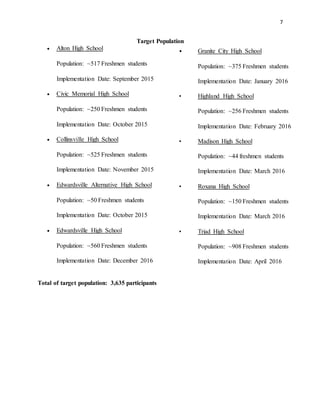 7
Target Population
 Alton High School
Population: ~517 Freshmen students
Implementation Date: September 2015
 Civic Memorial High School
Population: ~250 Freshmen students
Implementation Date: October 2015
 Collinsville High School
Population: ~525 Freshmen students
Implementation Date: November 2015
 Edwardsville Alternative High School
Population: ~50 Freshmen students
Implementation Date: October 2015
 Edwardsville High School
Population: ~560 Freshmen students
Implementation Date: December 2016
Total of target population: 3,635 participants
• Granite City High School
Population: ~375 Freshmen students
Implementation Date: January 2016
• Highland High School
Population: ~256 Freshmen students
Implementation Date: February 2016
• Madison High School
Population: ~44 freshmen students
Implementation Date: March 2016
• Roxana High School
Population: ~150 Freshmen students
Implementation Date: March 2016
• Triad High School
Population: ~908 Freshmen students
Implementation Date: April 2016
 