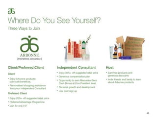 Discover Arbonne 2017