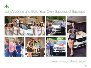 Discover Arbonne 2017