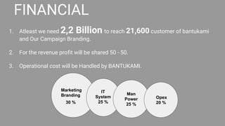 FINANCIAL
1. Atleast we need 2,2 Billion to reach 21,600 customer of bantukami
and Our Campaign Branding.
2. For the revenue profit will be shared 50 - 50.
3. Operational cost will be Handled by BANTUKAMI.
Marketing
Branding
30 %
IT
System
25 %
Man
Power
25 %
Opex
20 %
 