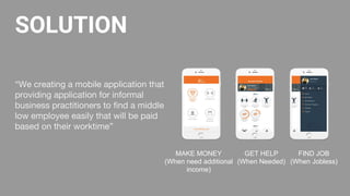 SOLUTION
“We creating a mobile application that
providing application for informal
business practitioners to find a middle
low employee easily that will be paid
based on their worktime”
MAKE MONEY
(When need additional
income)
GET HELP
(When Needed)
FIND JOB
(When Jobless)
 