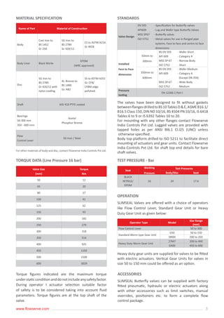 3www.flowserve.com
MATERIAL SPECIFICATION STANDARDS
TEST PRESSURE - Bar
OPERATION
ACCESSORIES
TORQUE DATA (Line Pressure 16 bar)
Name of Part Material of Construction
Body
Cast Iron to
BS 1452
Gr 250
SG Iron to
BS 2789
Gr 420/12
CS to ASTM A216
Gr WCB
Body Liner Black Nitrile
EPDM
(WRC approved)
Disc
SG Iron to
BS 2789
Gr 420/12 with
nylon coating
AI. Bronze to
BS 1400
Gr. AB2
SS to ASTM A351
Gr. CF8/
CF8M edge
polished.
Shaft AISI 410 PTFE coated
Bearings
50-300 mm
350 - 600 rnrn
Acetal
Phosphor Bronze
Flow
Control Lever
SG Iron / Steel
Valve Design
EN 593
API609	
MSS SP67
ISO 5752
- Specification for Butterfly valves
- Lug and Wafer type Butterfly Valves
- Butterfly valves
- Metal valves for use in flanged pipe
systems. Face to face and centre to face
dimensions
Installed
Face to Face
dimension
50mm to
300mm
BS EN 593
API 609	
MSS SP-67
ISO 5752	
- Wafer Short
- Category A
- Narrow Body
- Short
350mm to
600mm
BS EN 593
API 609	
MSS SP-67
ISO 5752	
- Wafer Medium
- Category A
(Except DN 350)
- Wide Body
- Medium
Pressure
testing
EN 12266-1 Part I
Seat
Working
Pressure
Test Pressures
Body/Disc Seat
BLACK
NITRILE/
EPDM
16 24 17.6
Operator Type Model
Size Range
(mm)
Flow Control Lever - 50 to 300
Standard Worm type Gear Unit
G50 50 to 150
SRl00 200 to 350
Heavy Duty Worm Gear Unit
27M7 200 to 400
G400 450 to 600
Valve Size
(mm)
Torque
Nm
50 12
65 20
80 27
100 41
125 62
150 93
200 182
250 279
300 318
350 514
400 925
450 1192
500 1506
600 3029
For other materials of body and disc, contact Flowserve India Controls Pvt Ltd.
Torque figures indicated are the maximum torque
understaticconditionanddonotincludeanysafetyfactor.
During operator I actuator selection suitable factor
of safety is to be considered taking into account fluid
parameters. Torque figures are at the top shaft of the
valve.
The valves have been designed to fit without gaskets
betweenflangesdrilledtoBS10TablesD&E,ASMEB16.1/
B16.5 Class 150, DIN ND 10/16, BS 4504 PN 10/16, IS 6418
Tables 6 to 9 or IS 6392 Tables 10 to 20.
For mounting with any other flanges contact Flowserve
India Controls Pvt Ltd. Lugged valves are provided with
tapped holes as per ANSI Bl6.1 Cl.l25 (UNC) unless
otherwise specified.
Body top platform drilled to ISO 5211 to facilitate direct
mounting of actuators and gear units. Contact Flowserve
India Controls Pvt Ltd. for shaft top end details for bare
shaft valves.
SLIMSEAL Valves are offered with a choice of operators
like Flow Control Lever, Standard Gear Unit or Heavy
Duty Gear Unit as given below:
SLIMSEAL Butterfly valves can be supplied with factory
fitted pneumatic, hydraulic or electric actuators along
with other accessories such as limit switches, manual
overrides, positioners etc. to form a complete flow
control package.
Heavy duty gear units are supplied for valves to be fitted
with electric actuators. Vertical Gear Units for valves in
size 50 to 150 mm could be offered as an option.
 
