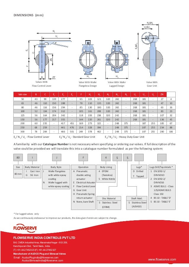 AUDCO BUTTERFLY VALVE CATALOGUE EBOOK DOWNLOAD