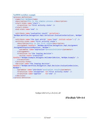 ‫الصفحة‬52
‫الكود‬(4-8)‫للمكتبة‬ ‫قاعدة‬ ‫عن‬ ‫مثال‬NetBpm
4-4‫مكتبة‬FlexRule:
NetPBM workflow example
<process-definition>
<name>Test NetBpm</name>
<description>This is the simples process.</description>
<start-state name="start">
<transition to="first activity state" />
</start-state>
<end-state name="end" />
<attribute name="evaluation result" serializer=
"NetBpm.Workflow.Delegation.Impl.Serializer.EvaluationSerializer, NetBpm"
/>
<attribute name="the text attrib" type="text" initial-value=":-)" />
<activity-state name="first activity state">
<description>this is the first state</description>
<assignment handler= "NetBpm.Workflow.Delegation.Impl.Assignment
.AssignmentExpressionResolver, NetBpm">
<parameter name="expression">processInitiator</parameter>
</assignment>
<transition to="the looping decision">
<action event="transition"
handler="NetBpm.Example.Delegate.HelloWorldAction, NetBpm.Example" />
</transition>
</activity-state>
<decision name="the looping decision"
handler="NetBpm.Workflow.Delegation.Impl.Decision.EvaluationDecision,
NetBpm">
<parameter name="attribute">evaluation result</parameter>
<transition name="disapprove" to="first activity state" />
<transition name="approve" to="end" />
</decision>
</process-definition
 