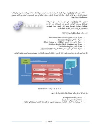 ‫الصفحة‬53
[𝟏𝟕]
‫مكتبة‬ ‫تعتبر‬FlexRule‫إدارة‬ ‫وفي‬ ،‫الخبيرة‬ ‫والنظم‬ ‫العمل‬ ‫قواعد‬ ‫محركات‬ ‫ببناء‬ ‫والمتخصصة‬ ‫الحديثة‬ ‫المكتبات‬ ‫من‬
‫يريدون‬ ‫اللذين‬ ‫والمطورين‬ ‫للمصممين‬ ‫موجهة‬ ‫المكتبة‬ ‫وتعتبر‬ ،‫التدفقي‬ ‫المحرك‬ ‫مكونات‬ ‫و‬ ‫العمل‬ ‫قواعد‬ ‫بها‬ ‫تزود‬ ‫التي‬ ‫العمليات‬
.‫وقوية‬ ‫مرنة‬ ‫تطبيقات‬ ‫إنشاء‬
‫مكتبة‬ ‫تحتوي‬FlexRule‫وا‬ ‫مجموعة‬ ‫على‬‫محركات‬ ‫من‬ ‫سعة‬
‫القواعد‬ ‫مع‬ ‫المحركات‬ ‫هذه‬ ‫تتعامل‬ ،‫القواعد‬ ‫ومعالجة‬ ‫االستدالل‬
‫المطورين‬ ‫معها‬ ‫يتعامل‬ ‫التي‬ ‫نفسها‬ ‫بالطريقة‬ ‫وتعالجها‬ ‫المنطقية‬
.‫بهم‬ ‫الخاصة‬ ‫للقواعد‬ ‫معايير‬ ‫إنشاء‬ ‫في‬ ‫والمصممين‬
‫مكتبة‬ ‫تزود‬FlexRule:‫التالية‬ ‫بالمحركات‬
›‫إجراءي‬ ‫محرك‬Procedural Execution Engine.
›‫استداللي‬ ‫محرك‬Inference Engine.
›( ‫بنية‬ ‫على‬ ‫يعتمد‬ ‫تدفقي‬ ‫محرك‬if/Else‫وهو‬ )Flow Engine.
›‫التدفقية‬ ‫بالمخططات‬ ‫شبيه‬ ‫محرك‬Worflow Engine.
›‫تأكيدي‬ ‫محرك‬Validation Engine.
›‫القرارات‬ ‫باتخاذ‬ ‫خاص‬ ‫جدول‬ ‫على‬ ‫يعتمد‬ ‫محرك‬Decision Table.
‫بحيث‬ ‫بنائها‬ ‫تم‬ ‫المحركات‬ ‫هذه‬ ‫كل‬.‫الخاص‬ ‫تطبيقه‬ ‫ضمن‬ ‫ووضعها‬ ‫تطويها‬ ‫من‬ ‫للمكتبة‬ ‫المستخدم‬ ‫وبإمكان‬ ،‫للتوسع‬ ‫قابلة‬ ‫تكون‬
( ‫الشكل‬4-6)‫مكتبة‬ ‫محركات‬FlexRule
‫القواعد‬ ‫بناء‬ ‫يتم‬‫مكتبة‬ ‫في‬FlexRule‫باستخدام‬3:‫هي‬ ‫طرق‬
-‫لغة‬ ‫باستخدام‬S-Expression.
-‫بلغة‬ ‫مبني‬ ‫ملف‬ ‫باستخدام‬XML.
-‫المطور‬ ‫لغة‬ ‫باستخدام‬ ‫أو‬.‫المكتبة‬ ‫إلى‬ ‫ويدخلها‬ ‫الخاصة‬ ‫لغته‬ ‫يكتب‬ ‫أن‬ ‫للمطور‬ ‫يمكن‬ ‫حيث‬ :‫الخاصة‬
 