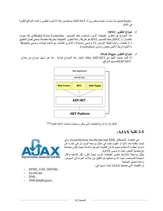 ‫الصفحة‬62
post backs‫الـ‬ ‫ومطورين‬ ‫عديدة‬ ‫سنوات‬ ‫منذ‬ ،ASP.NET‫اال‬ ‫هذا‬ ‫يستخدمون‬‫الكبيرة‬ ‫المواقع‬ ‫وانشاء‬ ‫لتطوير‬ ‫سلوب‬
‫العالم‬ ‫في‬.
2.‫التطوير‬ ‫نموذج‬MVC:
‫التصميم‬ ‫نمط‬ ‫باستخدام‬ ‫الويب‬ ‫تطبيقات‬ ‫لتطوير‬ ‫هو‬ ‫النموذج‬ ‫هذا‬Model-View-Controller‫يعرف‬ ‫كما‬ ‫اي‬
‫بـ‬ ً‫ا‬‫اختصار‬MVC‫التصميم‬ ‫ونمط‬MVC‫التطبيق‬ ‫فصل‬ ‫بمعنى‬ ،‫منفصلة‬ ‫بطريقة‬ ‫التطبيقات‬ ‫لتطوير‬ ‫رائعة‬ ‫طريقة‬ ‫هو‬
‫لـ‬3‫العرض‬ ‫لطبقة‬ ‫واحدة‬ ،‫طبقات‬UI‫وتسمي‬Views‫وتسمي‬ ‫البيانات‬ ‫قاعدة‬ ‫مع‬ ‫للتعامل‬ ‫واألخرى‬Models
‫وتسمى‬ ‫ببعض‬ ‫االثنين‬ ‫لربط‬ ‫واالخيرة‬Controllers.
3.‫التطوير‬ ‫نموذج‬Web Pages:
‫مع‬ ‫العهد‬ ‫حديث‬ ‫كنت‬ ‫إذا‬ASP.NET‫نماذج‬ ‫من‬ ‫نموذج‬ ‫اسهل‬ ‫هو‬ ‫هذا‬ . ‫كبداية‬ ‫النموذج‬ ‫هذا‬ ‫اختيار‬ ‫يمكنك‬
ASP.NET‫المواقع‬ ‫لتصميم‬.
( ‫الشكل‬5-1)‫باستخدام‬ ‫برمجتها‬ ‫يمكن‬ ‫التي‬ ‫التطبيقات‬ ‫أنواع‬[24]
ASP.NET
5-3‫تقنية‬AJAX:
‫للمصطلح‬ ‫اختصار‬ ‫هي‬Asynchronous JavaScript and XML‫وهي‬
‫عن‬ ‫عبارة‬ ‫هي‬ ‫بل‬ ‫الويب‬ ‫برمجة‬ ‫مجال‬ ‫في‬ ‫جديد‬ ‫مفهوم‬ ‫أو‬ ‫ذاتها‬ ‫بحد‬ ‫بتقنية‬ ‫ليست‬
‫مجتمعة‬ ‫تكون‬ ‫بحيث‬ ‫أصال‬ ‫الموجودة‬ ‫التقنيات‬ ‫من‬ ‫مجموعة‬ ‫الستخدام‬ ‫إعطاءه‬ ‫تم‬ ‫اسم‬
‫يسمى‬ ‫ما‬ ‫تحت‬ ‫البعض‬ ‫بعضها‬ ‫مع‬AJAX.
‫بواسطة‬ ‫يمكن‬AJAX‫واكثر‬ ‫تفاعليه‬ ‫اكثر‬ ‫تكون‬ ‫بحيث‬ ‫الويب‬ ‫تطبيقات‬ ‫تطوير‬
،‫السيرفر‬ ‫الى‬ ‫العودة‬ ‫حاالت‬ ‫من‬ ‫التقليل‬ ‫يتم‬ ‫بواسطتها‬ ‫انه‬ ‫حيث‬ ،‫للمستخدم‬ ‫استجابة‬
.‫الصفحة‬ ‫تحميل‬ ‫وإعادة‬
‫جمعتها‬ ‫التي‬ ‫التقنيات‬ ‫إن‬AJAX:‫هي‬ ‫اسمها‬ ‫تحت‬
- HTML, CSS, DHTML.
- JavaScript .
- XML.
- XMLHttpRequest .
 