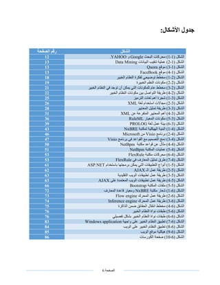 ‫الصفحة‬6
:‫األشكال‬ ‫جدول‬
‫الصفحة‬ ‫رقم‬ ‫الشكل‬
21 ( ‫الشكل‬1-1‫البحث‬ ‫محركات‬ )Google‫و‬YAHOO.
31 ( ‫الشكل‬1-2‫البيانات‬ ‫تنقيب‬ ‫عملية‬ )Data Mining
31 ( ‫الشكل‬1-3‫موقع‬ )Quora
31 ( ‫الشكل‬1-4‫موقع‬ )FaceBook
81 ( ‫الشكل‬2-1‫لفكرة‬ ‫توضيحي‬ ‫مخطط‬ )‫الخبير‬ ‫النظام‬
19 ( ‫الشكل‬2-2‫الخبيرة‬ ‫النظم‬ ‫مكونات‬ )
12 ( ‫الشكل‬2-3‫الخبير‬ ‫النظام‬ ‫في‬ ‫توجد‬ ‫أن‬ ‫يمكن‬ ‫التي‬ ‫للمكونات‬ ‫عام‬ ‫مخطط‬ )
22 ( ‫الشكل‬2-4‫الخبير‬ ‫النظام‬ ‫مكونات‬ ‫بين‬ ‫التواصل‬ ‫طريقة‬ )
52 ( ‫الشكل‬3-1‫الترميز‬ ‫لغات‬ ‫أهم‬ ‫شجرة‬ )
62 ( ‫الشكل‬3-2‫لغة‬ ‫استخدام‬ ‫مجاالت‬ )XML
82 ( ‫الشكل‬3-3‫المعايير‬ ‫تمثيل‬ ‫طريقة‬ )
13 ‫الشكل‬)3-4(‫عن‬ ‫المتفرعة‬ ‫المعايير‬ ‫أهم‬XML
63 ( ‫الشكل‬3-5)‫المعيار‬ ‫مكونات‬RuleML
39 ( ‫الشكل‬3-6)‫لغة‬ ‫عمل‬ ‫بيئة‬PROLOG
34 ( ‫الشكل‬4-1‫لمكتبة‬ ‫الهيكلية‬ ‫البنية‬ )NxBRE
46 ( ‫الشكل‬4-2‫برنامج‬ )Visio‫من‬Microsoft
74 ( ‫الشكل‬4-3‫برنامج‬ ‫في‬ ‫القواعد‬ ‫مع‬ ‫التصميم‬ ‫دمج‬ )Visio
50 ( ‫الشكل‬4-4‫مكتبة‬ ‫قواعد‬ ‫عن‬ ‫مثال‬ )NetBpm
15 ( ‫الشكل‬4-5‫المكتبة‬ ‫عمليات‬ )NetBpm
35 ( ‫الشكل‬4-6‫مكتبة‬ ‫محركات‬ )FlexRule
53 ( ‫الشكل‬4-7‫في‬ ‫المعارف‬ ‫تمثيل‬ ‫طرق‬ )FlexRule
61 ( ‫الشكل‬5-1‫باستخدام‬ ‫برمجتها‬ ‫يمكن‬ ‫التي‬ ‫التطبيقات‬ ‫أنواع‬ )ASP.NET
62 ( ‫الشكل‬5-2‫الـ‬ ‫عمل‬ ‫طريقة‬ )AJAX
63 ( ‫الشكل‬5-3‫التقليدية‬ ‫الويب‬ ‫تطبيقات‬ ‫عمل‬ ‫طريقة‬ )
63 ( ‫الشكل‬5-4‫الويب‬ ‫تطبيقات‬ ‫عمل‬ ‫طريقة‬ )‫على‬ ‫المعتمدة‬AJAX
66 ( ‫الشكل‬5-5‫المكتبة‬ ‫ملفات‬ )Bootstrap
72 ( ‫الشكل‬6-1‫مكتبة‬ ‫شعار‬ )NxBRE‫المعارف‬ ‫قاعدة‬ ‫ومعيار‬
37 ( ‫الشكل‬6-2‫المحرك‬ ‫عمل‬ ‫طريقة‬ )Flow engine
47 ( ‫الشكل‬6-3‫المحرك‬ ‫عمل‬ ‫طريقة‬ )Inference engine
57 ( ‫الشكل‬6-4‫الذاكرة‬ ‫ضمن‬ ‫الحقائق‬ ‫انتقال‬ ‫مخطط‬ )
76 ( ‫الشكل‬6-5‫الخبير‬ ‫النظام‬ ‫نواة‬ ‫طبقات‬ )
76 ( ‫الشكل‬6-6‫طبقات‬ )‫تفصيلي‬ ‫بشكل‬ ‫الخبير‬ ‫النظام‬ ‫نواة‬
83 ( ‫الشكل‬6-7‫واجهة‬ ‫على‬ ‫الخبير‬ ‫النظام‬ ‫تطبيق‬ )Windows application
84 ( ‫الشكل‬6-8‫الويب‬ ‫على‬ ‫الخبير‬ ‫النظام‬ ‫تطبيق‬ )
85 ( ‫الشكل‬6-9‫الويب‬ ‫موقع‬ ‫هيكلية‬ )
86 ( ‫الشكل‬6-10‫الكورسات‬ ‫صفحة‬ )
 