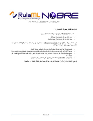 ‫الصفحة‬74
( ‫الشكل‬6-1)‫مكتبة‬ ‫شعار‬NxBRE‫المعارف‬ ‫قاعدة‬ ‫ومعيار‬
6-1-4:‫االستدالل‬ ‫محرك‬ ‫اختيار‬
‫مكتبة‬ ‫تقدم‬NxBRE:‫وهي‬ ‫االستدالل‬ ‫محركات‬ ‫من‬ ‫نوعين‬
-‫النوع‬ ‫من‬ ‫محركات‬Flow Engine.
-‫النوع‬ ‫من‬ ‫محركات‬Inference Engine.
‫النوع‬ ‫من‬ ‫استدالل‬ ‫محرك‬ ‫استخدام‬ ‫تم‬Inference engine‫لبناء‬ ‫عليها‬ ‫االعتماد‬ ‫يمكن‬ ‫مهمة‬ ‫مواصفات‬ ‫من‬ ‫به‬ ‫يتمتع‬ ‫لما‬
:‫الميزات‬ ‫هذه‬ ‫أهم‬ ،‫ومتين‬ ‫قوي‬ ‫خبير‬ ‫نظام‬
-‫مع‬ ‫يتعامل‬3.‫كبيرة‬ ‫مرونة‬ ‫يمنحه‬ ‫ما‬ ‫وهذا‬ ‫المعارف‬ ‫تمثيل‬ ‫طرق‬ ‫من‬ ‫أنواع‬
-‫القواعد‬ ‫في‬ ‫األولوية‬ ‫يدعم‬Rule Priority‫والـ‬Mutual Exclusion‫االستنتاج‬ ‫وعمليات‬ ،Precondition.
-‫على‬ ‫معتمدة‬ ‫استنتاج‬ ‫عملية‬ ‫يقدم‬ ‫الذي‬ ،‫اآلخر‬ ‫المحرك‬ ‫خالف‬ ‫على‬ ‫استنتاجي‬ ‫بشكل‬ ‫القواعد‬ ‫تحليل‬ ‫بإمكانية‬ ‫يتمتع‬
if – else.
-‫وجود‬ ‫يدعم‬Binder‫الحقائق‬ ‫على‬ ‫يحتوي‬ ‫الذي‬ ‫الملف‬ ‫بين‬‫وبين‬ ‫والقواعد‬
‫توضح‬( ‫األشكال‬6-2( )7-2)‫تحلي‬ ‫في‬ ‫محرك‬ ‫كل‬ ‫بها‬ ‫يقوم‬ ‫التي‬ ‫الطريقة‬‫الحقائق‬ ‫ل‬:‫ومعالجتها‬ ،
 