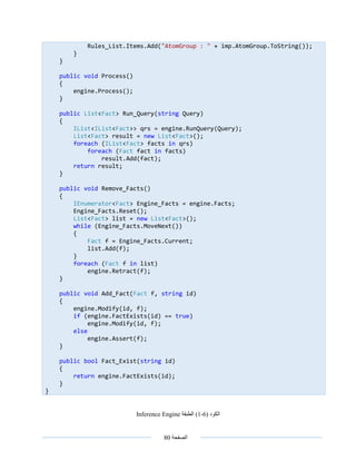 ‫الصفحة‬80
‫الكود‬(6-1)‫الطبقة‬Inference Engine
Rules_List.Items.Add("AtomGroup : " + imp.AtomGroup.ToString());
}
}
public void Process()
{
engine.Process();
}
public List<Fact> Run_Query(string Query)
{
IList<IList<Fact>> qrs = engine.RunQuery(Query);
List<Fact> result = new List<Fact>();
foreach (IList<Fact> facts in qrs)
foreach (Fact fact in facts)
result.Add(fact);
return result;
}
public void Remove_Facts()
{
IEnumerator<Fact> Engine_Facts = engine.Facts;
Engine_Facts.Reset();
List<Fact> list = new List<Fact>();
while (Engine_Facts.MoveNext())
{
Fact f = Engine_Facts.Current;
list.Add(f);
}
foreach (Fact f in list)
engine.Retract(f);
}
public void Add_Fact(Fact f, string id)
{
engine.Modify(id, f);
if (engine.FactExists(id) == true)
engine.Modify(id, f);
else
engine.Assert(f);
}
public bool Fact_Exist(string id)
{
return engine.FactExists(id);
}
}
 