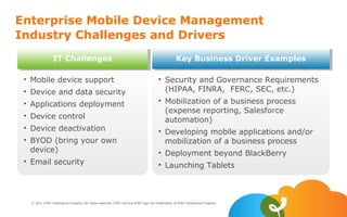© 2011 AT&T Intellectual Property. All rights reserved. AT&T and the AT&T logo are trademarks of AT&T Intellectual Property.
Key Business Driver ExamplesKey Business Driver Examples
• Security and Governance Requirements
(HIPAA, FINRA, FERC, SEC, etc.)
• Mobilization of a business process
(expense reporting, Salesforce
automation)
• Developing mobile applications and/or
mobilization of a business process
• Deployment beyond BlackBerry
• Launching Tablets
IT ChallengesIT Challenges
• Mobile device support
• Device and data security
• Applications deployment
• Device control
• Device deactivation
• BYOD (bring your own
device)
• Email security
Enterprise Mobile Device Management
Industry Challenges and Drivers
 