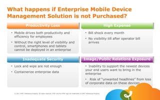 © 2011 AT&T Intellectual Property. All rights reserved. AT&T and the AT&T logo are trademarks of AT&T Intellectual Property.
What happens if Enterprise Mobile Device
Management Solution is not Purchased?
Productivity LossProductivity Loss
• Mobile drives both productivity and
efficiency for employees
• Without the right level of visibility and
control, smartphones and tablets
cannot be deployed in an enterprise
Inadequate SecurityInadequate Security
• Lock and wipe are not enough
• Containerize enterprise data
High ExpenseHigh Expense
• Bill shock every month
• No visibility till after operator bill
arrives
Image/Public Relations ExposureImage/Public Relations Exposure
• Inability to support the newest devices
your end users want to bring in the
enterprise
• Risk of “unwanted headlines” from loss
of corporate data on these devices
 
