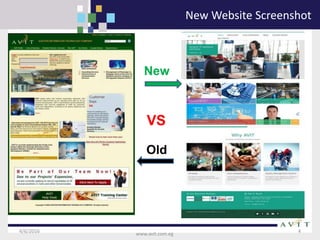 4/6/2016 4
www.avit.com.eg
New Website Screenshot
New
VS
Old
 