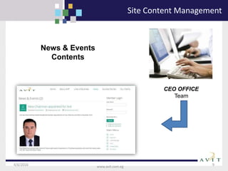 4/6/2016 9
www.avit.com.eg
CEO OFFICE
Team
News & Events
Contents
Site Content Management
 