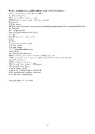 10
Units, definitions, abbreviations and conversion rates
barrel, 1 barrel=x m3, 1 barrel of oil ~ x MWh
BA, Botnia-Atlantica
CHP, combined heat and power plants
DBH, diameter at breast height (1.3 m above ground)
D, diameter
DM, dry matter
EROEI, energy return over energy invested, calculated as produced wood fuel over consumed diesel fuel
per unit time.
EU, European Union
GIS, Geographical Information System
h, height
IEA, International Energy Agency
L, liter
M, Mega
MC, moisture content, wet basis
m3 l, loose volume
m3 s, solid volume
NFI, National Forest Inventory
OD, oven-dry
PCT, pre-commercial thinning
PMH0, productive hour of machine work, excluding delay time
PMH15, productive hour of machine work including delay times shorter than 15 min
sd, standard deviation
RPM, revolutions per minute
SDC, Swedish Forest Industry’s IT Company
SFA, Swedish Forest Agency
t, metric tonnes, 1000 kg
T, Terra, 1 T = 1000 G (Giga) = 1000 000 M
VMF, Swedish wood measuring association
Wh, watt hour = 3600 J (joule)
1 SEK=USD 0.154= Euro 0.108
 