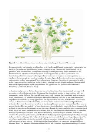 13
Figure 1. Flow of forest biomass into a biorefinery and potential outputs (Source: SP Processum)
Present activities and plans for new biorefineries in Sweden and Finland are currently concentrated on
facilities for producing liquid biofuels for the transport sector. Gaseous and liquid biofuels can be
produced from forest biomass through two radically different processing routes: biochemical and
thermochemical. Thermochemical conversion technology includes pyrolysis, gasification and
torrefaction, while biochemical technology is based on the use of enzymes or microorganisms as
catalysts. Both concepts are based on breaking down the lignocelluloses in wood to molecules that are
subsequently used as “raw material” to synthesize new chemicals. Currently, it is unclear which (if
either) is the optimal technological pathway; every strategy has specific pros and cons, thus the ideal
raw material properties are highly dependent on the application and processes selected in each
biorefinery (Joelsson & Tuuttila 2012).
A fundamental process in the biorefinery system is fractionation, where raw materials are separated
according to selected characteristics. Mechanical fractionation is applied to separate (inter alia) tree
components and/or different fiber/particle structures, while chemical fractionation is used to separate
wood components, e.g. celluloses from lignin. Desired qualities are enriched in certain fractions and
impurities are discarded by using appropriate sorting/separation methods. Both biomass and fossil oil
consist of diverse molecular fractions that can be separated and converted into useful products in
refineries. However, the processes involved in fractioning biomass are more complex than those used in
petrorefineries. The vast majority of biorefinery conversion technologies require the forest biomass to be
reduced to particles smaller than a few mm (powders). In practice, this usually involves comminution of
wood pieces and reduction of their sizes in several steps, e.g. chipping/crushing at landings or terminals
followed by milling at industrial sites. Specific biorefinery processes require particles with certain
qualities for optimum performance, and the choice of chipping/crushing and milling technology strongly
influences the resulting particles’ characteristics, e.g. their size distribution and shapes (geometry). The
use of appropriate characterization methods is highly important for market-oriented labeling of the
different material assortments. Higher degrees of refining enhance the value and unit price of forest
biomass, hence the wider establishment of biorefineries will transform requirements and specifications
 
