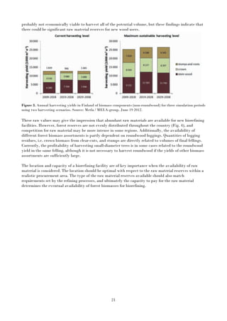 21
probably not economically viable to harvest all of the potential volume, but these findings indicate that
there could be significant raw material reserves for new wood users.
Figure 3. Annual harvesting yields in Finland of biomass components (non-roundwood) for three simulation periods
using two harvesting scenarios. Source: Metla / MELA-group, June 19 2012.
These raw values may give the impression that abundant raw materials are available for new biorefining
facilities. However, forest reserves are not evenly distributed throughout the country (Fig. 4), and
competition for raw material may be more intense in some regions. Additionally, the availability of
different forest biomass assortments is partly dependent on roundwood loggings. Quantities of logging
residues, i.e. crown biomass from clear-cuts, and stumps are directly related to volumes of final fellings.
Currently, the profitability of harvesting small-diameter trees is in some cases related to the roundwood
yield in the same felling, although it is not necessary to harvest roundwood if the yields of other biomass
assortments are sufficiently large.
The location and capacity of a biorefining facility are of key importance when the availability of raw
material is considered. The location should be optimal with respect to the raw material reserves within a
realistic procurement area. The type of the raw material reserves available should also match
requirements set by the refining processes, and ultimately the capacity to pay for the raw material
determines the eventual availability of forest biomasses for biorefining.
 