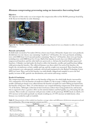 59
Biomass compressing-processing using an innovative harvesting head
Objectives
The objective of this study was to investigate the compression effect of the MAMA prototype head (Fig.
33 & 34) on tree bunches in early thinnings.
Figure 34. The “MAMA” head used in field trials for processing a bunch of trees on a blanket to collect the scraped-
off biomass.
Materials and methods
In field trials executed in November 2013 in a forest near Umeå, 20 bunches of pine trees were produced,
divided into two size classes: one containing “small trees” (10 bunches, five trees per bunch, including
trees with DBH from 4 to 8 cm) and another containing “big trees” (10 bunches, three trees per bunch,
including trees with DBH from 8 to 13 cm). Half of the bunches in each class were felled and bucked
(unprocessed bunches), and the other half were processed, i.e. fed into the head feed-rollers (processed
bunches). A blanket was laid under the head to collect the branches, needles and small fractions falling
while processing the bunches. The collected biomass was then scaled. For each of the bunches, the
length, the circumference at butt, middle and top, and the weight were measured. Three bunches from
each treatment were subsequently randomly selected and transported to the Biofuel Technology Center
(BTC) in Umeå. Then, each of the bunches was individually chipped and sampled to assess the fuel
quality in terms of MC, particle size distribution, ash content and energy content.
Results & Conclusions
The compression had stronger effects on the bunches of big trees, for which bulk density increased by
76% compared to 35% for bunches of small trees (Table 17). On average, 2 OD kg of branches, twigs,
needles and bark per bunch were collected from the bunches of small trees and 4 OD kg per bunch from
the bunches of big trees. Thus, 5% of the biomass was scraped off during compression of the former and
7% of the latter. Although a reduction in harvested mass reduces harvesting productivity and income,
this is expected to have a positive effect on the nutrient balance and fuel quality (e.g. decreasing the ash
content). These results are consistent with previous studies on the prototype MAMA head, in which a 17-
24% increase in forwarder payloads was found, resulting in a 47-70% increase in bulk density when
biomass was stacked in a pile at roadside.
Table 17. Characteristics of the studied tree bunches: average values and differences (∆) between non-processed and
processed bunches. The average moisture content was 56%.
Small trees ∆ Big trees ∆
Unprocessed Processed (%) Unprocessed Processed (%)
DBH trees (cm) 5.7 5.9 9.8 9.8
Height trees (m) 7.0 7.1 9.3 9.4
Mass bunch (OD kg) 36 Before After 70 Before After
38 36 -5 62 58 -7
Bunch volume (m3loose) 0.6 0.4 -32 1.1 0.6 -41
Bulk density (OD kg/m3) 65 88 +35 67 117 +76
 