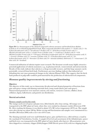 79
Figure 50. Gas chromatogram of the silylated compounds (suberin monomers and betulinol) from alkaline
hydrolysis of wet debarked pulpmill birch bark. Main compounds identified with numbers: 1 = ferulic acid, 2 = 16-
hydroxyhexadecanoic acid, 3 = hexadecane-1,16-dioic acid, 4 = 18-hydroxyoctadec-9-enoic acid, 5 =
dihydroxyhexadecanoic acid, 6 = octadec-9-ene-1,18-dioic acid, 7 = octadecane-1,18-dioic acid, 8 = 9,18-
dihydroxyoctadec-9-enoic acid, 9 = 9,10-epoxy-18-hydroxyoctadecanoic acid, 10 = 20-hydroxyeicosanoic acid, 11
= eicosene-1,20-dioic acid, 12 = eicosane-1,20-dioic acid, 13 = 22-hydroxydocosenoic acid, 14 = 22-
hydroxydocosanoic acid, 15 = docosane-1,22-dioic acid, 16 = internal standard, cholesterol, 17 = tetracosane-1, 24-
dioic acid, 18 = betulinol.
Commercial utilization of suberin requires more research. The literature records many highly attractive
potential applications of suberin monomers, e.g., in pharmaceuticals, cosmeceuticals and nutraceuticals.
Results of this study indicate that suberin is a cheap renewable resource, and that large amounts can be
potentially extracted from birch bark. Furthermore, previous findings indicate that industrial wet
debarking does not cause pronounced changes in the suberin (Ekman 1983). This suggests that the birch
bark produced at pulp mills would be good material for the production of suberin-derived components.
Biomass quality improvements by sieving and fractioning
Objectives
The objective of this study was to characterize the physical and chemical properties of fractions from
pine and spruce stumps and thinning materials from young stands (birch, pine and spruce).
Characterized parameters were moisture content, ash content, extractive content, cellulose, hemi-
celluloses, lignin, bulk density and particle size distribution.
Material and methods
Biomass samples used in this study
The stumps used were of spruce and pine trees, lifted shortly after clear cutting. All stumps were
transported to the BTC plant in Umeå, where they were crushed in a hammer crusher (Petersson 4700
B). After crushing the biomass it was dried to about 15% MC in low-temperature (30°C) air. The sample
mass after drying was about 500 kg. Before sieving and fractionation sub-samples were comminuted in a
shredder (Micromat 2000) with a sieve size of Ø 15 mm.
The thinning materials used were small delimbed spruce, pine and birch trees, collected from a stand in
the coastland of Västerbotten, Sweden. A sample (10 m3) of each assortment of the delimbed pine, spruce
and birch trees was transported to the BTC plant in Umeå shortly after harvest. All assortments were
then chipped in a stationary chipper (Edsbyhuggen 250H Electric power 65A) with two chipping lengths
 