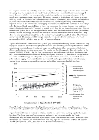 97
The supplied amounts are ranked by increasing supply cost, thus the supply cost curve forms a smooth,
increasing line. The energy use is not exactly correlated to the supply cost and hence shows a rugged
curve. However, it follows the same general trend, indicating that the more expensive parts of the
supply also require more energy to acquire. The supply cost curves for the innovative assortments are
generally below the curve for conventional logging residues; a significantly larger amount of residues can
be potentially mobilized from the innovative systems when considering thinnings and final fellings
together, instead in the conventional case logging residues are considered to be harvested in final fellings
only. The dashed black curve in Figure 69 shows the supply cost for residual biomass from long tops
harvested in final fellings only. This curve is initially lower than the one for the logging residues from the
conventional system, but it has a steeper increase in costs, and lies above the conventional system curve
towards the end. The energy use curves are similar for the conventional and innovative systems. They
show the same general increasing trend as the cost curves, ranging from ca. 2% to about 8% of biomass
energy content. The main part of the energy curves, however, stretch between 2% and 6%, which
corresponds to 10-30 L of diesel used per OD t of biomass delivered.
Figure 70 shows results for the innovative system (grey curves) when chipping the tree sections and long
tops (stem wood and residual biomass) together without prior delimbing-debarking at a terminal. In the
conventional case (black curves) un-barked pulpwood and logging residues are considered both to be
chipped and delivered as a joint assortment. The supply cost for all chipped feedstock lies mainly in the
range of 700-1000 SEK/OD t. In this case, the innovative system has markedly lower supply costs per
OD t biomass than the conventional one. Energy use figures lie around 2-4% of biomass energy content.
The variation of the energy use is larger for the conventional case, which could be expected, since
pulpwood and logging residues are handled independently and require different amounts of energy,
whereas in the innovative system the stem wood and residual biomass are handled together.
Figure 70. Supply cost and energy use for chipped feedstock with conventional systems and innovative systems
when stem wood, tops and branches are all chipped together. (Calculations based on the Örnsköldsvik case study).
Figure 71 shows the supply cost curves obtained for chipped tree sections and long tops for the three
locations. The characteristics of the supply cost and energy use curves are similar for Umeå,
Örnsköldsvik and Storuman. The main differences are in the total amount of feedstock available within
the studied 120 km radius, i.e. residual biomass from long tops and tree sections (274 000, 341 000 and
203 000 OD t/year for Umeå, Örnsköldsvik and Storuman, respectively).
0%
1%
2%
3%
4%
5%
6%
7%
8%
9%
10%
0
200
400
600
800
1000
1200
1400
0 200 400 600 800 1000
Energyuse(%ofbiomassenergycontent)
Supplycost(SEK/ODt)
Cumulative amount of chipped feedstock (1000 OD t)
Conventional
pulpwood and
logging residues
Long tops and tree
sections
Energy use,
conventional
pulpwood and
logging residues
Energy use, long
tops and tree
sections
 