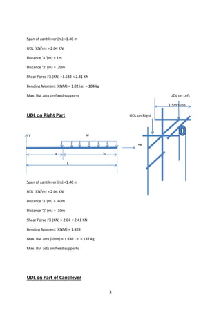 3
Span of cantilever (m) =1.40 m
UDL (KN/m) = 2.04 KN
Distance ‘a ‘(m) = 1m
Distance ‘X’ (m) = .20m
Shear Force FX (KN) =1.632 < 2.41 KN
Bending Moment (KNM) = 1.02 i.e. = 104 kg
Max. BM acts on fixed supports UDL on Left
1.5m tube
UDL on Right Part UDL on Right
+y w
+x
a b
L
Span of cantilever (m) =1.40 m
UDL (KN/m) = 2.04 KN
Distance ‘a ‘(m) = .40m
Distance ‘X’ (m) = .10m
Shear Force FX (KN) = 2.04 < 2.41 KN
Bending Moment (KNM) = 1.428
Max. BM acts (kNm) = 1.836 i.e. = 187 kg
Max. BM acts on fixed supports
UDL on Part of Cantilever
 