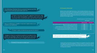 “Com WhatsApp e Facebook não me surpreendi. Esperava que todo
mundo tivesse e acho que quase todos usam sim.”
“Instagram é a base da ‘sociedade do espetáculo’ (saudades do meu
professor de sociologia!). Hoje em dia todo mundo quer fazer parte
dela. E qual melhor aplicativo do que o Instagram para provar isso?”
“Para um profissional o LinkedIn é muito bom. Ajuda muito os uni-
versitários, principalmente.”
“O Twitter é mais para ‘divas do pop’, seguidores de famosos, sabe?
Por não ter muita interatividade, os famosos usam muito e os fãs
costumavam fazer um perfil para saber o que eles fazem e pensam.”
“O Twitter é usado normalmente por pessoas de classe A.”
“O Twitter é mais para os intelectuais.”
Tá tranquilo, tá favorável
Quando se trata de avaliar a segurança na internet, os hiperconectados se posicionam, uma vez mais, à
frente dos jovens de outros perfis. A única exceção é quanto ao download de aplicativos. Enquanto 78%
dos conectados se dizem muito seguros, somente 49% dos hiperconectados têm a mesma opinião. Para
o grupo de reflexão a explicação é simples: isso se deve, de novo, à amplitude de repertório de navegação.
Os hiperconectados conhecem e acessam fontes alternativas, além das grandes vitrines representadas
pelas lojas oficiais do Google e da Apple.
Se para os jovens que participaram do grupo de reflexão foi uma experiência interessante e repleta de
aprendizagens, para a equipe de pesquisadores e consultores envolvidos no Juventude Conectada ficou
uma grande lição, que deve permear todas as demais edições: para compreender o universo jovem, co-
nectado ou não, é preciso ter um olhar jovem, apresentando questões pertinentes para eles responde-
rem, perguntarem e analisarem.
Baixar aplicativos gratuitos ou pagos de seu interesse e que considera úteis
Realizar transações bancárias pela internet
Fornecer dados pessoais seja na compra de um produto ou serviço
Inscrever-se em concursos, provas, disponibilizar seu currículo online
Participar de pesquisas online, abaixo-assinados, abrir contas
Sensação de segurança ao realizar atividades online
Conectados
49%
36%
25%
63%
53%
78%
25%
18%
53%
30%
Hiperconectados
Muito seguros
(Jovem, grupo de reflexão)
“Segurança para baixar os apps deve ser por causa da confiabilidade
do Google Play e iStore. Poucos utilizam stores alternativas.”
215214
 