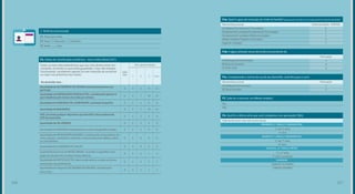 227226
F1. Praça que reside:
F2. Sexo: ( ) Masculino ( ) Feminino
F3. Idade: _____anos
1- Perfil do entrevistado
F4. Dados de classificação econômica - novo critério Brasil 2015
Todos os itens eletroeletrônicos que vou citar devem estar fun-
cionando, incluindo os que estão guardados. Caso não estejam
funcionando, considerem apenas se tiver intenção de consertar
ou repor nos próximos seis meses.
No domicílio tem…
NÃO
TEM
TEM (QUANTIDADE)
1 2 3 4 ou +
Quantidade de AUTOMÓVEIS DE PASSEIO exclusivamente para uso
particular
0 3 5 8 11
Quantidade de EMPREGADOS MENSALISTAS, considerando apenas os
que trabalham pelo menos cinco dias por semana
0 3 7 10 13
Quantidade de MÁQUINAS DE LAVAR ROUPA, excluindo tanquinho 0 2 4 6 6
Quantidade de BANHEIROS 0 3 7 10 14
DVD, incluindo qualquer dispositivo que leia DVD e desconsiderando
DVD de automóvel
0 1 3 4 6
Quantidade de GELADEIRAS 0 2 3 5 5
Quantidade de FREEZERS independentes ou parte da geladeira dúplex 0 2 4 6 6
Quantidade de MICROCOMPUTADORES, considerando computadores de
mesa, laptops, notebooks e netbooks e desconsiderando tablets, palms
ou smartphones
0 3 6 8 11
Quantidade de LAVADORA DE LOUÇAS 0 3 6 6 6
Quantidade de fornos de MICRO-ONDAS, incluindo os aparelhos com
dupla função (de micro-ondas e forno elétrico)
0 2 4 4 4
Quantidade de MOTOCICLETAS, desconsiderando as usadas exclusiva-
mente para uso profissional
0 1 3 3 2
Quantidade de máquinas SECADORAS DE ROUPAS, considerando
lava e seca
0 2 2 2 2
Analfabeto/Fundamental I incompleto
Fundamental I completo/Fundamental II incompleto
Fundamental II completo/Médio incompleto
Médio completo/Superior incompleto
Superior completo
A) Rede geral de distribuição
B) Poço ou nascente
C) Outro meio
1ª até 3ª série
4ª série
5ª até 7ª série
8ª série
1ª e 2ª série
3ª série | vestibular
A) Asfaltada/Pavimentada
B) Terra/Cascalho
Sim
Não
Nomenclatura atual
Nomenclatura atual
Sabe ler/escrever, mas não cursou escola
F4a. Qual é o grau de instrução do chefe da família? (pessoa que contribui com a maior parte da renda do domicílio)
F4b. A água utilizada nesse domicílio é proveniente de:
F4c. Considerando o trecho da rua do seu domicílio, você diria que a rua é:
F5. Sabe ler e escrever um bilhete simples?
F6. Qual foi a última série que você completou com aprovação? (RU)
Chefe da família - PONTOS
Pontuação
Pontuação
0
1
2
4
7
4
0
0
2
0
Superior incompleto
Superior completo
PRIMÁRIO (1º GRAU) | FUNDAMENTAL
GINÁSIO (1º GRAU) | FUNDAMENTAL
COLEGIAL (2º GRAU) | MÉDIO
SUPERIOR
 