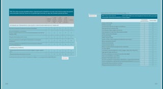 231230
F12. Para cada uma das atividades abaixo, responda qual é a frequência com que você costuma realizá-las quando
está conectado à internet. Pense em um período típico (normal), ou seja, não considere período de férias.
1. Mais de
uma vez
ao dia
2. Todos
os dias
ou quase
todos os
dias
3. Pelo
menos
uma vez
por sem-
ana
4. Pelo
menos
uma vez
por mês
ou menos
5. Não faz
ATIVIDADES DE TREINAMENTO, EDUCAÇÃO E CAPACITAÇÃO/MERCADO DE TRABALHO
Procura ou pesquisa na web para a escola ou faculdade 1 2 3 4 5
Faz curso à distância, curso online
(cursos complementares/cursos de extensão/graduação/mercado de
trabalho, EAD)
1 2 3 4 5
Pesquisa informações sobre cursos 1 2 3 4 5
Procura ou pesquisa na web tópicos relacionados a capacitação
profissional
1 2 3 4 5
Procura ou pesquisa na web dicas de uso/tutoriais para softwares
(Excel, Photoshop etc.)
1 2 3 4 5
COMÉRCIO ELETRÔNICO
Compra pela internet produtos e serviços (viagens, roupas, sapatos
etc.)
1 2 3 4 5
Pesquisa de preços de produtos e serviços 1 2 3 4 5
Itens novos
Entrevistado deve utilizar pelo menos 3 atividades com códigos 1, 2 ou 3 de grupos de atividades diferentes.
F13. Como você costuma __________ (LER CADA ITEM) com mais frequência? Você me diria que é pelo
computador (desktop/notebook) ou celular/tablet?
Aplicar para itens citados na F12 com menção aos códigos 1 a 3
Acessar redes sociais
Verificar seu email
Conversar por meio de mensagens instantâneas
Participar de fóruns de discussão
Criar/atualizar blogs e páginas da internet
Fazer pesquisas na web sobre informações em geral
Utilizar serviços de localização
Acompanhar blogs
Utilizar serviços online
Assistir a filmes, séries, programas de televisão, ouvir música
Baixar conteúdo da internet
Acessar site de revistas
Acessar sites de notícias
Baixar e instalar softwares/programas de computador
Ler livros digitais
Criar/postar conteúdo digital (ex: música, imagens, vídeo, fotos, filmes etc.)
Jogar games/ jogos eletrônicos
Procurar ou pesquisar na web para a escola ou faculdade
Fazer curso à distância, curso online
Pesquisar informações sobre cursos
Procurar ou pesquisar na web tópicos relacionados a capacitação profissional
Procuraroupesquisarnawebdicasdeuso/tutoriaisparasoftwares(Excel,Photoshopetc.)
Comprar pela internet produtos e serviços
Pesquisar preços de produtos e serviços
Celular/tablet
Computador
(Desktop/notebook)
1
1
1
1
1
1
1
1
1
1
1
1
1
1
1
1
1
1
1
1
1
1
1
1
2
2
2
2
2
2
2
2
2
2
2
2
2
2
2
2
2
2
2
2
2
2
2
2
Pergunta nova
 