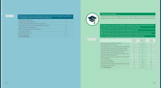 F14. Pensando em todas essas atividades que você faz na internet, de forma geral o que você leva
em consideração na hora de escolher onde/como realizá-las?
Pergunta nova
Indicação de amigos/colegas
Indicação da escola/de professores
É a forma mais utilizada/todos utilizam/mais acessada
Não conheço outras formas/única forma de realizar a atividade
É a forma mais moderna/atualizada
Oferece o melhor serviço/com mais qualidade
É mais seguro/confiável
É gratuito/tem baixo custo
É a forma mais rápida
Outros (especifique)
1
2
3
4
5
6
7
8
9
______
Por favor, pense no uso da tecnologia no processo de aprendizagem, que inclui o acesso nas escolas/
faculdade ou em casa para consultas a textos, vídeos, áudios, realização de testes de conhecimento etc.
2- Educação e aprendizagem
P1. A seguir temos uma lista de possibilidades tecnológicas para ajudar no aprendizado dos alunos.
Por favor, pense apenas no período do ensino fundamental/ensino médio.
P1a. Quais opções você acha que mais ajudam a aprender na escola?
P1b. Quais opções você acha que mais ajudam a aprender conteúdos escolares fora da escola?
P1c. E com quais opções você teve contato para aprender na escola ou fora dela?
Apresentações em Powerpoint e projetores
Aula no laboratório de informática
Games educacionais ou com conteúdo focado no aprendizado
Sites/portais educacionais abertos ao público em geral
Sistemas/plataformas de ensino oferecidas pela escola
Simulados e testes online/exercícios interativos
Software (programas) para computadores/notebooks com
conteúdo focado no aprendizado
Aplicativos para smartphones ou tablet com conteúdo foca-
do no aprendizado
Cursos a distância (EAD)
Vídeo-aula/vídeos didáticos
Computador/tablet distribuído pela escola a todos os alunos
Lousa digital em sala de aula
Outros (especifique)
Aprender fora
da escola
Aprender na
escola
Já teve
contato
1
2
3
4
5
6
7
8
9
10
11
12
|___|
1
///
3
4
5
6
7
8
9
10
11
///
|___|
1
2
3
4
5
6
7
8
9
10
11
12
|___|
Pergunta nova
233232
 
