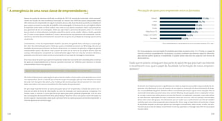 159158
A emergência de uma nova classe de empreendedores
Apesar da queda do interesse verificada na edição de 2015 do Juventude Conectada, muito provavel-
mente em função da crise econômica vivenciada no mesmo ano, 65% dos jovens pesquisados ainda
têm interesse em empreender em algum momento da sua vida. Esse interesse aumenta na medida em
que o jovem se insere no mercado de trabalho como empregado. O interesse em ter um negócio próprio
é majoritário entre todas as faixas etárias, mas entre os que apenas estudam é maior o percentual dos
que gostariam de ser um empregado. Ainda que seja maior o percentual de jovens entre 15 e 19 anos
que já criaram e comercializaram conteúdos específicos (como cursos, áudios, vídeos, e-books, apostilas
etc.). E entre os que apenas trabalham, é maior o percentual dos que gostariam de empreender. Isto de-
monstra o crescente descontentamento do jovem em se ajustar às condições de emprego que encontra
atualmente.
Curiosamente, o mito do empreendedor lendário, que teve uma grande ideia e alcançou o sucesso glo-
bal, não é tão valorizado pelo jovem. Ainda que quase a totalidade de jovens use WhatsApp, são raros os
exemplos de jovens que conhecem Jan Koum e Brian Acton, os criadores do aplicativo. A figura do grande
empreendedor parece não afastar mais o jovem do sonho de ser dono do seu próprio destino, pois ele
começa informalmente, comprando ou comercializando algum item em sites de comércio eletrônico,
postando uma oferta em redes sociais ou anunciando em serviços de mensagens instantâneas.
Esta nova classe de jovens que querem empreender ainda não está sendo bem atendida pelas inciativas
de apoio ao empreendedorismo e diversas questões precisam ser refletidas para alavancar a atitude
empreendedora desta nova geração.
Há muito tempo já existe a percepção de que a internet mudou a forma sobre como aprendemos e como
nos relacionamos. Assim, é natural que a internet ocupe uma posição cada vez mais relevante no nosso
dia a dia. Com boa parte dos jovens, esta mudança não ocorreu porque eles já nasceram em uma socie-
dade conectada e com acesso instantâneo às informações de que precisam.
No que tange especificamente ao apoio para quem pensa em empreender, a relação dos jovens com a
internet vai além da fonte de informações ou meio de interação com outras pessoas e empresas. Em
muitos casos, a internet é a principal forma de apoio para quem pretende empreender. Esta foi uma
das constatações do levantamento feito pela Endeavor Brasil em 2014 com jovens recém-formados no
ensino superior. Questionados sobre qual a principal fonte de apoio para quem pretende empreender, a
internet apareceu em primeiro lugar.
Quem dá mais apoio para empreender: a faculdade ou a internet?
Percepção de apoio para empreender entre os formados
Internet
Livros
Amigos
Família
Mídia física e TV
Colegas de trabalho
Faculdade
77,9%
70,7%
65,6%
65,0%
58,0%
52,0%
40,0%
Fonte: ENDEAVOR Brasil. Empreendedorismo nas Universidades Brasileiras 2014, pág.7.
Em nossa pesquisa, essa percepção foi ampliada para todos os jovens entre 15 e 29 anos, e o papel da
internet continuou preponderante. Na pesquisa, os jovens avaliaram que diversos aspectos oferecidos
pela internet podem ajudá-los a empreender. O quadro abaixo relaciona tais aspectos com formas de
desenvolvê-los.
Dado que os jovens conseguem boa parte do apoio de que precisam via internet
e reconhecem isso, qual o papel da faculdade na formação de novos empreen-
dedores?
A internet tem impacto positivo e significativo em todos os aspectos associados à oportunidade de em-
preender, principalmente no que diz respeito ao seu papel na aceleração do desenvolvimento de proje-
tos, na possibilidade de ganhar dinheiro online e no estímulo para inovar e gerar novas soluções. Mas no
Juventude Conectada é possível notar uma sensível diferença de percepções entre o explorador inician-
te, ou seja, o jovem que utiliza poucos recursos da internet e o explorador avançado, o que sabe utilizar
as mais diversas capacidades da rede. O otimismo cresce em cerca de 13% nos quesitos mencionados
acima entre estes dois grupos. Isto demonstra que um maior uso e conhecimento da internet também
contribui para uma maior propensão para empreender. Disso surge a importância de aumentar o leque
de atividades daquele usuário que apenas usa mensagens instantâneas, redes sociais, emails, mecanis-
mos de buscas e sites de vídeos, incentivando-o a pensar, aprender e a interagir mais além do seu próprio
mundo online.
Quanto maior o uso da internet, maior é a percepção da oportunidade de
empreender?
 