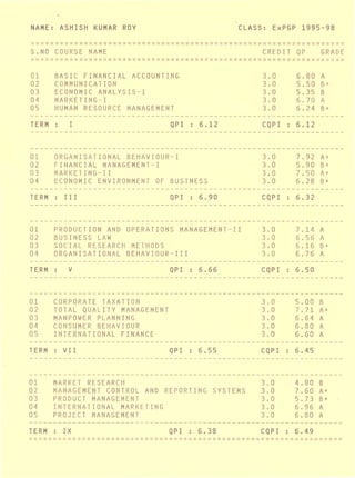 POSTGRADUATE DIP..IN MGMT..