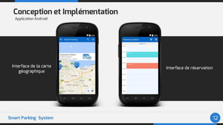 Smart Parking System