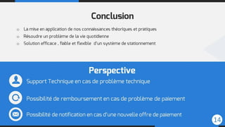 Smart Parking System