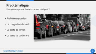 Smart Parking System