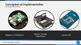 Smart Parking System