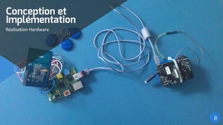 Smart Parking System