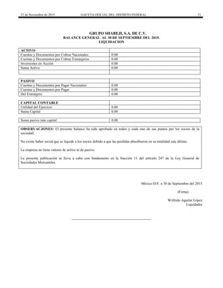 23 de Noviembre de 2015 GACETA OFICIAL DEL DISTRITO FEDERAL 21
GRUPO SHABEJI, S.A. DE C.V.
BALANCE GENERAL AL 30 DE SEPTIEMBRE DEL 2015.
LIQUIDACION
ACTIVO
Cuentas y Documentos por Cobrar Nacionales 0.00
Cuentas y Documentos por Cobrar Extranjeros 0.00
Inversiones en Acción 0.00
Suma Activo 0.00
PASIVO
Cuentas y Documentos por Pagar Nacionales 0.00
Cuentas y Documentos por Pagar 0.00
Del Extranjero 0.00
CAPITAL CONTABLE
Utilidad del Ejercicio 0.00
Suma Capital 0.00
Suma pasivo más capital 0.00
OBSERVACJONES: El presente balance ha sido aprobado en todos y cada uno de sus puntos por los socios de la
sociedad.
No existe haber social que se liquide a los socios debido a que las perdidas absorbieron en su totalidad este último.
La empresa no tiene valores de activo ni de pasivo.
La presente publicación se lleva a cabo con fundamento en la fracción 11 del artículo 247 de la Ley General de
Sociedades Mercantiles.
México D.F. a 30 de Septiembre del 2015
(Firma)
Wilfrido Aguilar López
Liquidador
 
